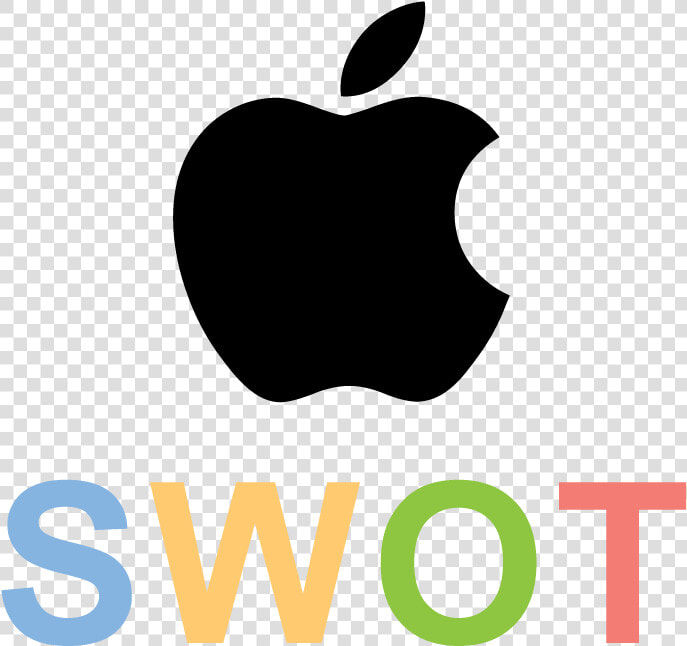 Swot Analysis Of Nestle   Png Download   Apple  Transparent PngTransparent PNG