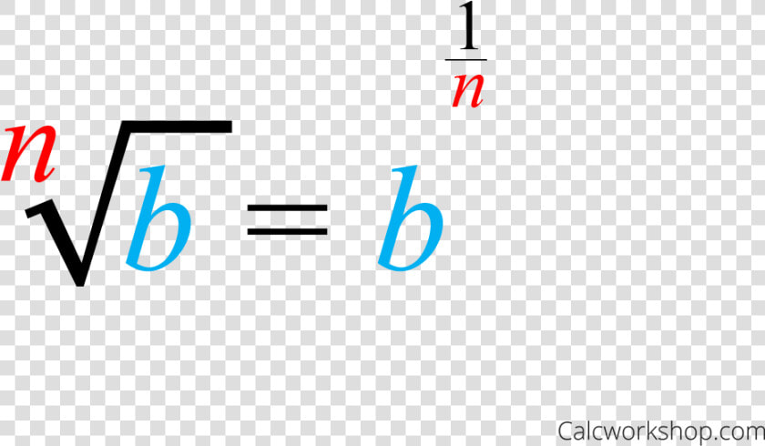 How To Converting Radicals To Rational Exponents   Factorial  HD Png DownloadTransparent PNG