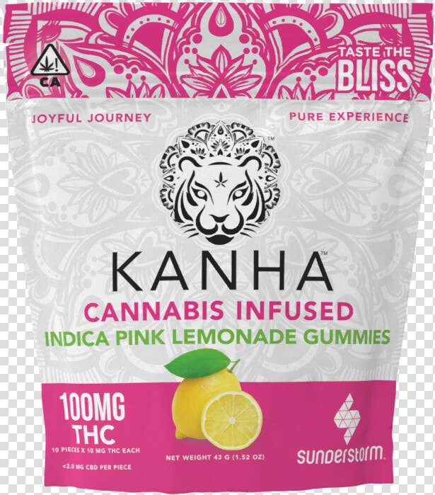 Kanha Gummies  HD Png DownloadTransparent PNG