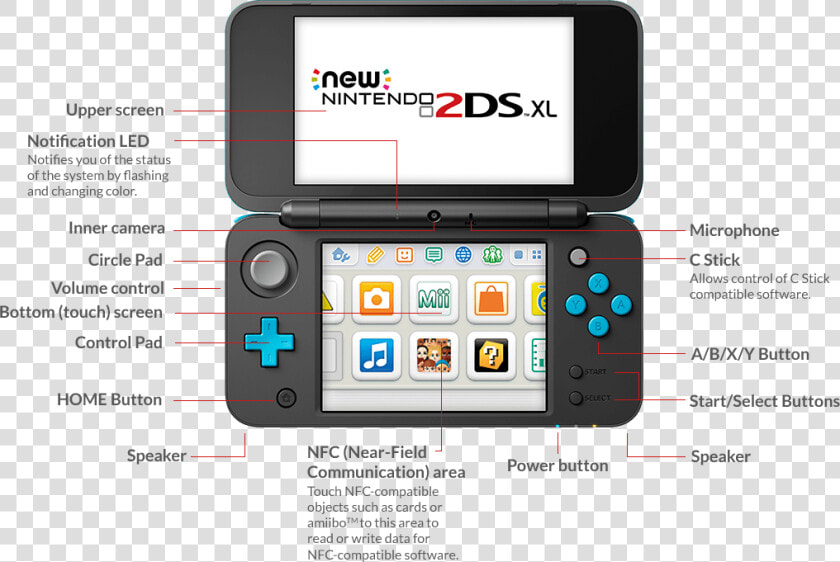 Nintendo New 2ds Xl Console Black  HD Png DownloadTransparent PNG