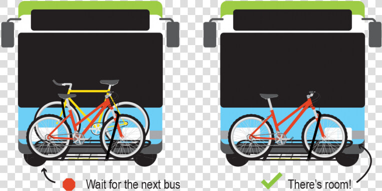 Step One   Put Bike On Bus  HD Png DownloadTransparent PNG