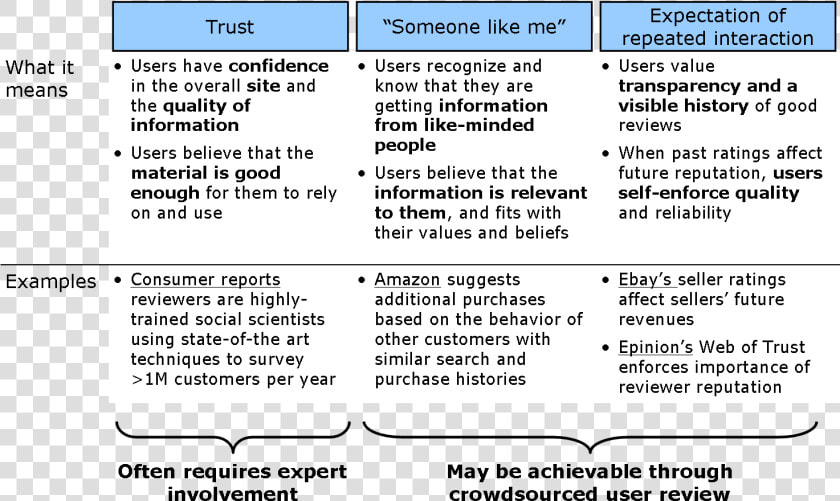 Wmftypes Of Quality Assurance   Quality Control And Quality Assurance Examples  HD Png DownloadTransparent PNG