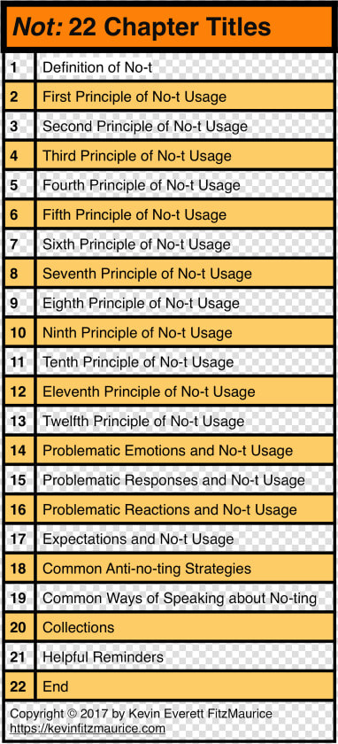 22 Chapters For The Book Not  HD Png DownloadTransparent PNG