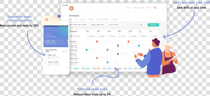 Restaurant Scheduling Software  HD Png DownloadTransparent PNG