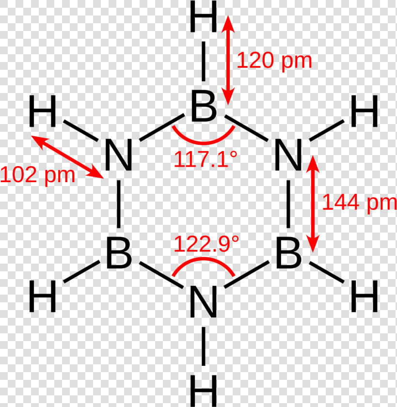 Structure Of Inorganic Benzene  HD Png DownloadTransparent PNG