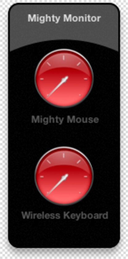 Mightymonitor Widget   Circle  HD Png DownloadTransparent PNG