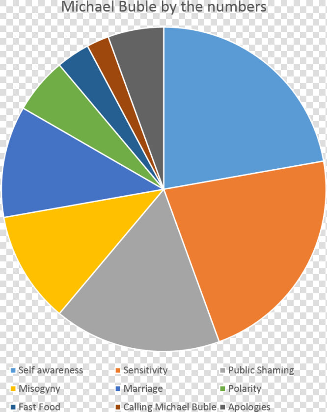 Dairy Farming Nz Graph  HD Png DownloadTransparent PNG