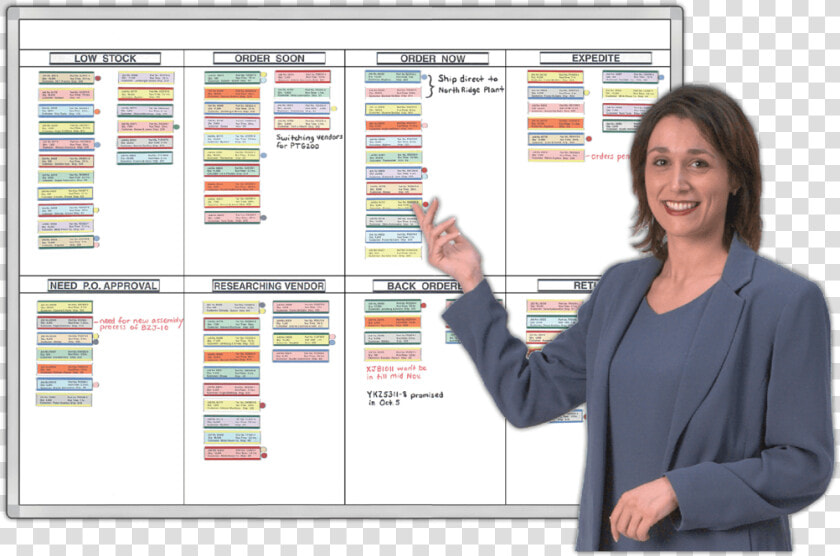 Organizer For Dry Erase Boards  HD Png DownloadTransparent PNG