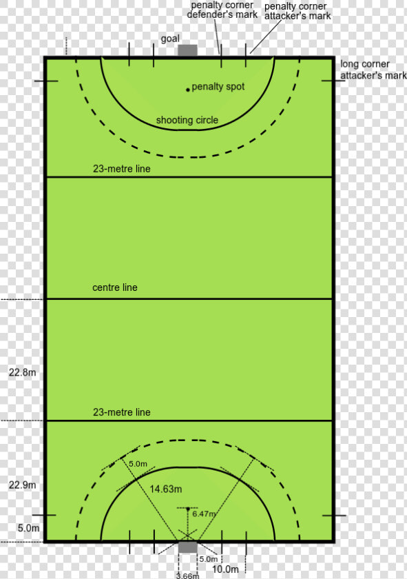 Cancha De Hockey Césped   Hockey Court With Measurements  HD Png DownloadTransparent PNG