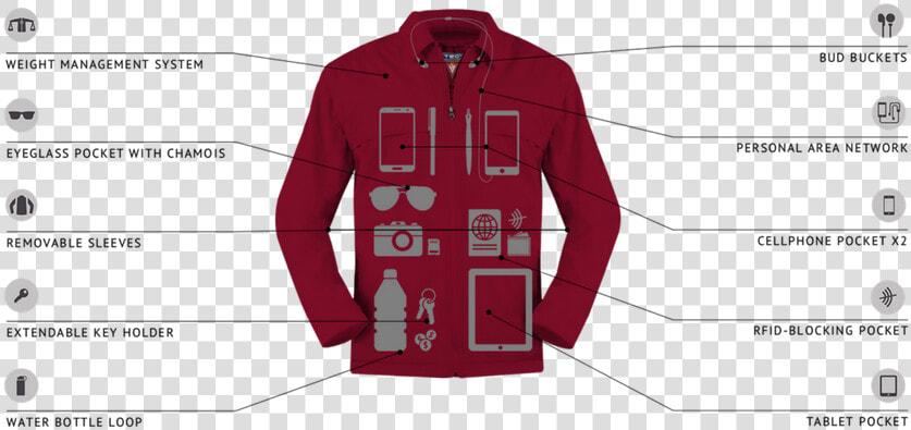 Sample Image   Travel Gear With Hidden Pockets  HD Png DownloadTransparent PNG