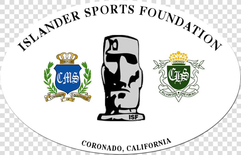 Isf Decal   Coronado Islanders  HD Png DownloadTransparent PNG