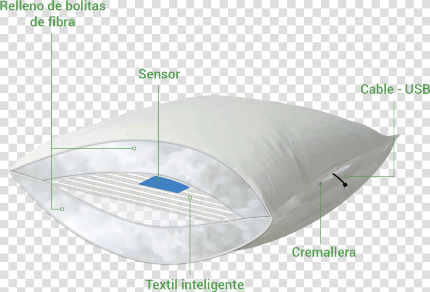 Almohada Despertador  HD Png DownloadTransparent PNG