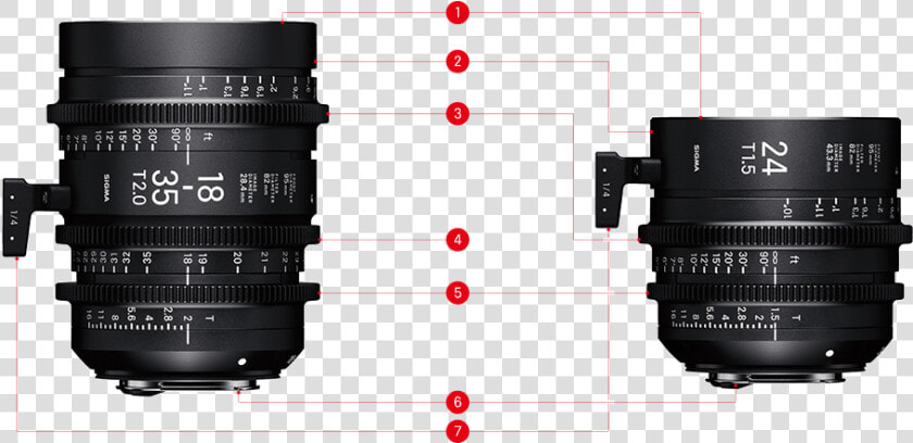 Sigma Anamorphic  HD Png DownloadTransparent PNG