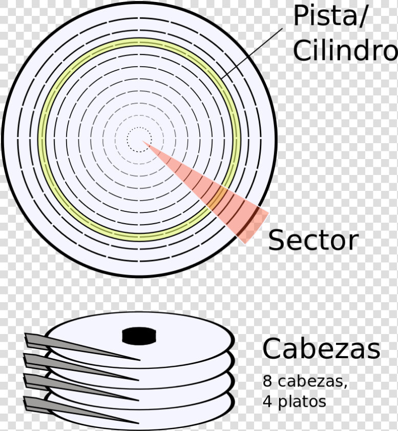 Hard Disk Cylinder  HD Png DownloadTransparent PNG