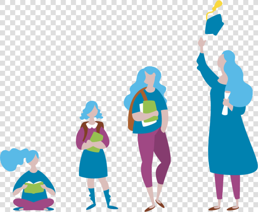 Estudiantes De Diferentes Edades  HD Png DownloadTransparent PNG