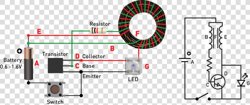 Joule Thief Faraday Flashlight  HD Png DownloadTransparent PNG