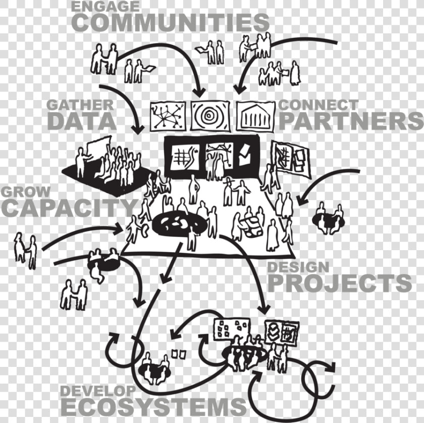 Untitled 1   Economic Education Clipart Black And White  HD Png DownloadTransparent PNG