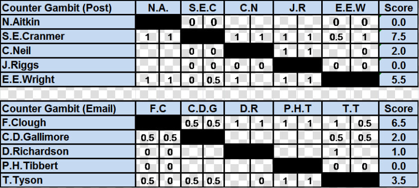 2012 Counter Gambit   Donan Bus Noboribetsu Timetable 2019  HD Png DownloadTransparent PNG