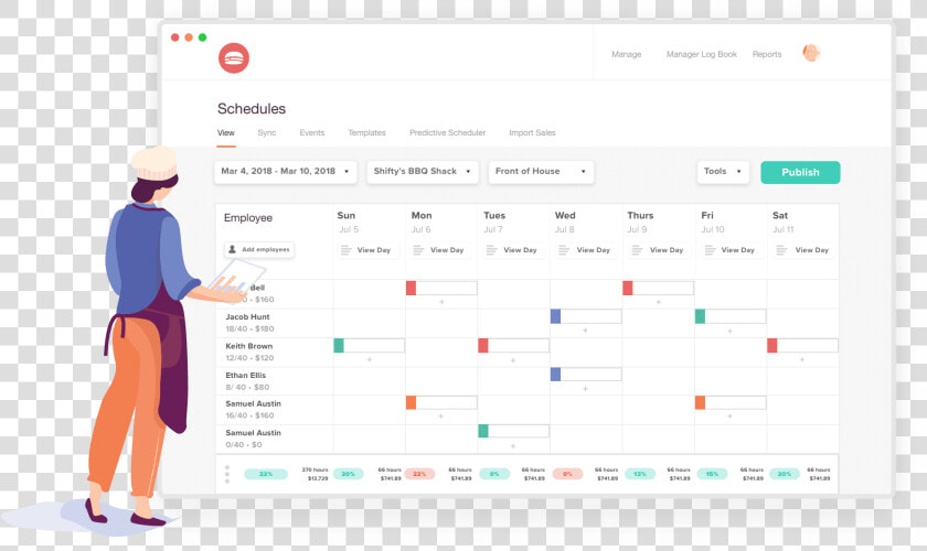 Restaurant Employee Scheduling Web App Illustration   7shifts Scheduling  HD Png DownloadTransparent PNG