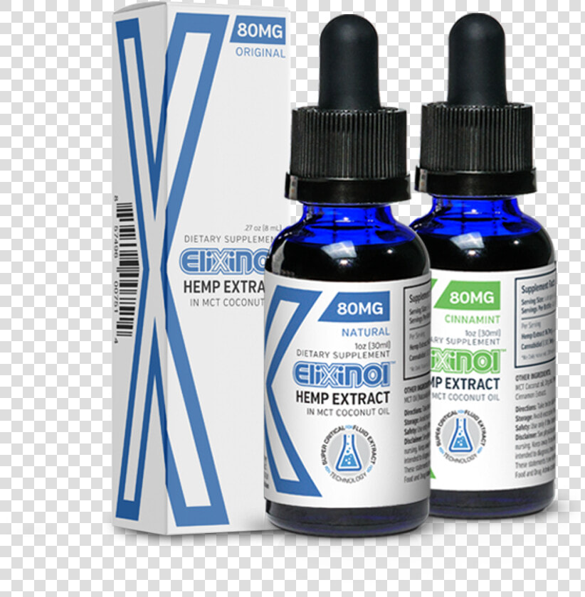 Elixinol Tinctures   Elixinol Cbd  HD Png DownloadTransparent PNG