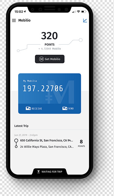 Mobilio Dashboard Mockup3   Mobilio App  HD Png DownloadTransparent PNG