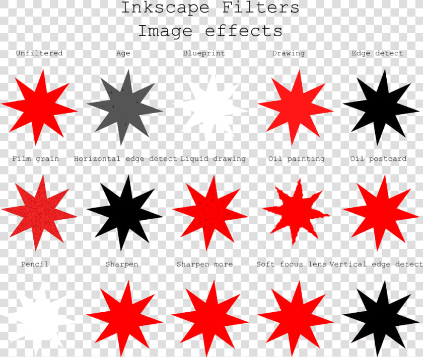 Inkscape Filters Image Effects   Star Filters Png  Transparent PngTransparent PNG