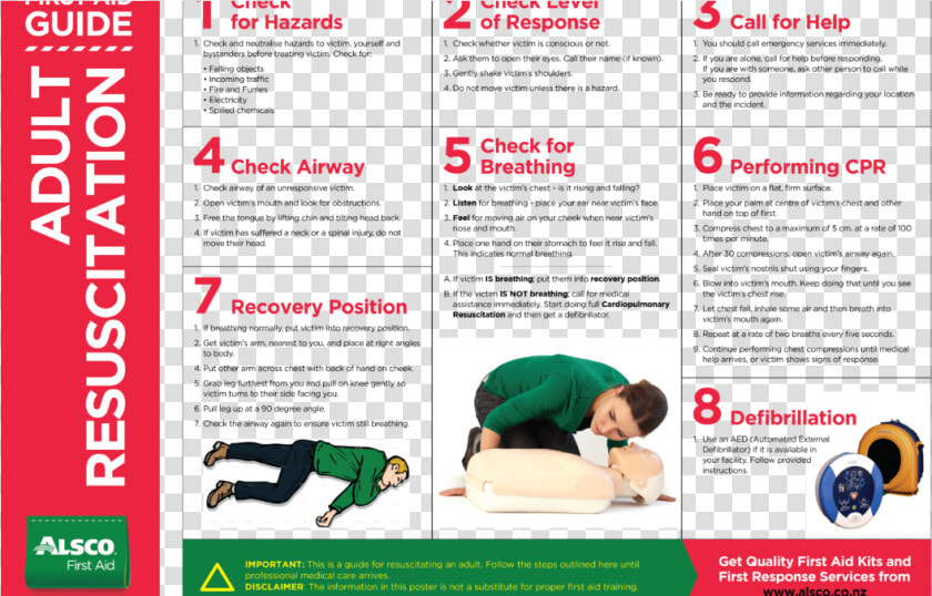 Health And Safety Matters   First Aid For Electric Shock Pdf  HD Png DownloadTransparent PNG