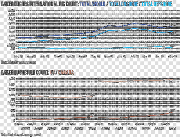 Plot  HD Png DownloadTransparent PNG