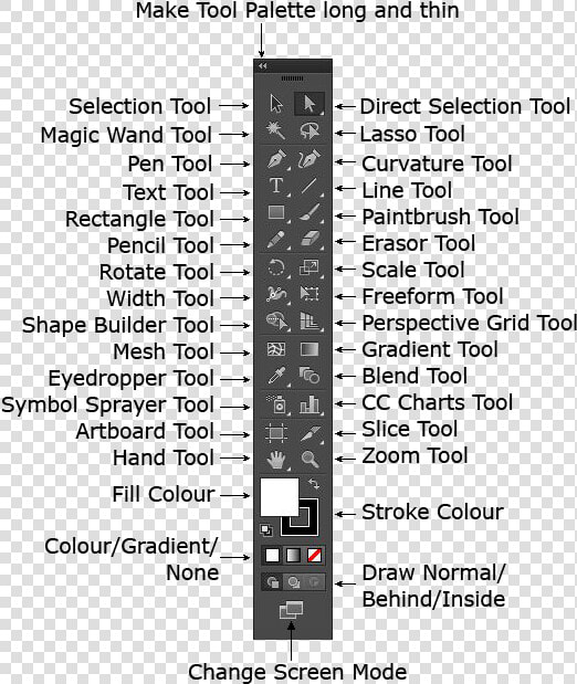 This Palette Is Arranged In A Vertical Aspect With   Pen Tool  HD Png DownloadTransparent PNG