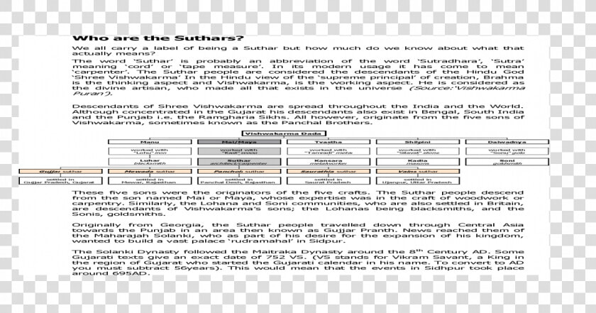 Document  HD Png DownloadTransparent PNG