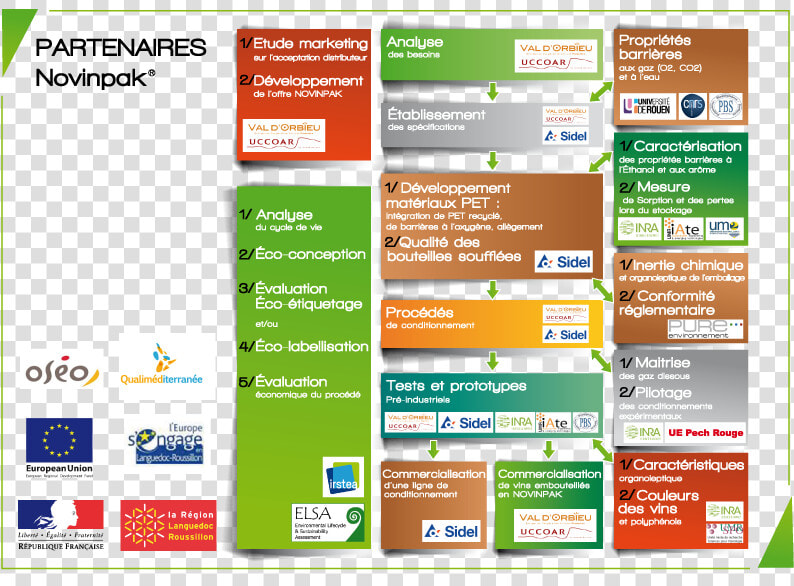 Académie De La Réunion  HD Png DownloadTransparent PNG