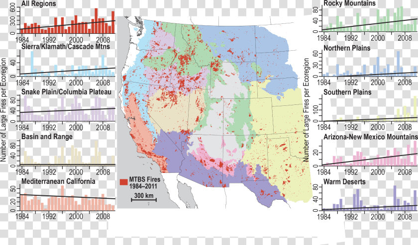 Amount Of Wildfire In Us  HD Png DownloadTransparent PNG