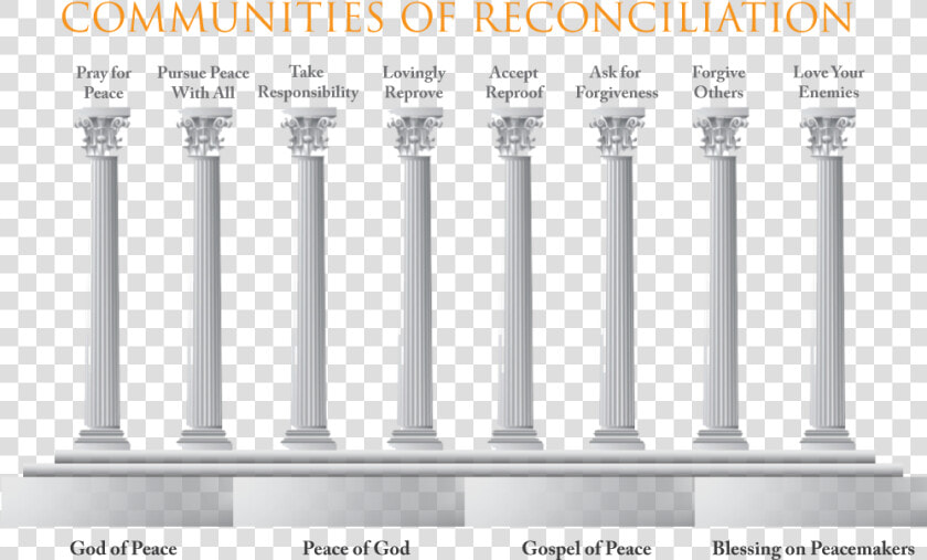 Clip Art Index Of Wp Content   9 Pillars Png  Transparent PngTransparent PNG