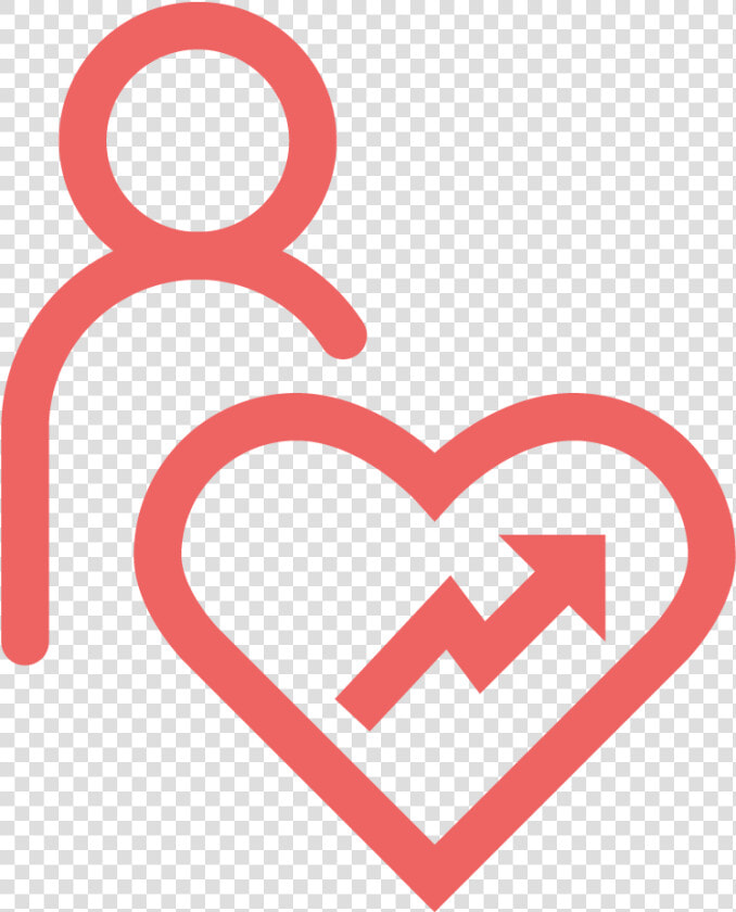 Health Wellbeing Well Being Icon  HD Png DownloadTransparent PNG