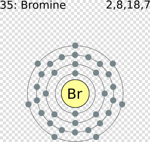 Diagram For Bromine Wiring Schematic Diagram Diagram   Electron Shell Diagram For Calcium  HD Png DownloadTransparent PNG