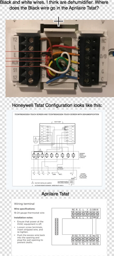 Electrical Wiring  HD Png DownloadTransparent PNG