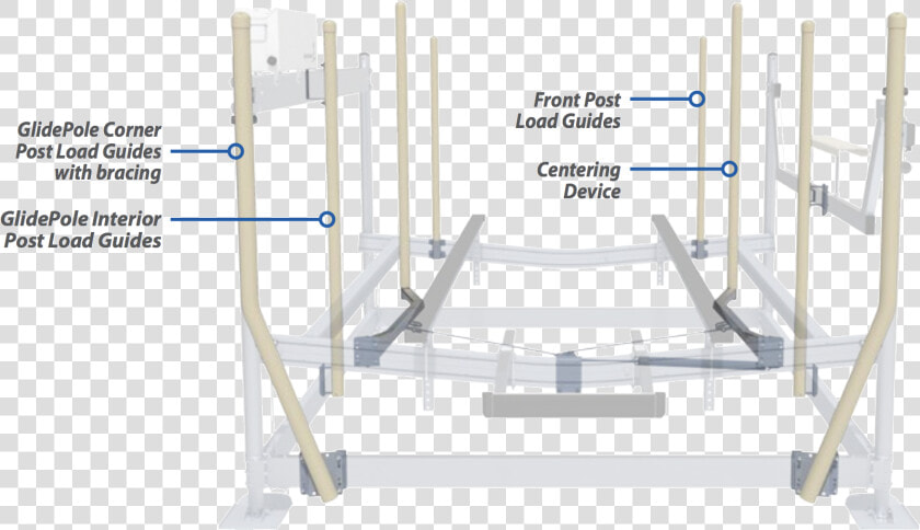 Different Dock Sizes   Gym  HD Png DownloadTransparent PNG