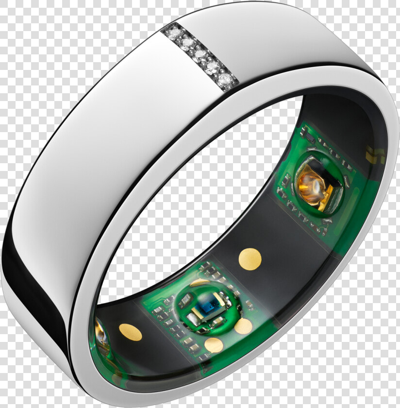 Oura Ring Colours  HD Png DownloadTransparent PNG