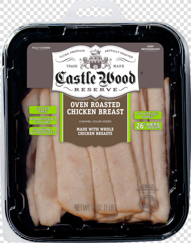 Transparent Cooked Chicken Png   Breakfast Sausage  Png DownloadTransparent PNG