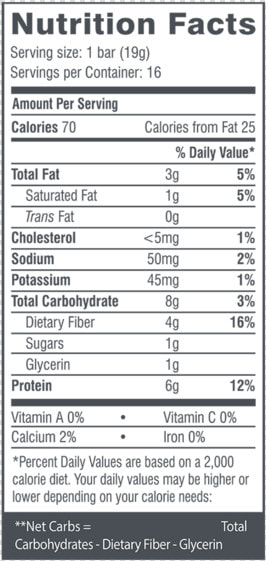 Chocolate Bar Nutrition Facts Fun Size  HD Png DownloadTransparent PNG