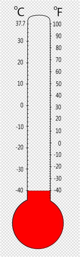 Printable Thermometer   Clipart Worksheet Blank Thermometer With Celsius And  HD Png DownloadTransparent PNG