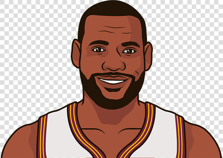 Kevin Durant Cartoon Nets  HD Png DownloadTransparent PNG