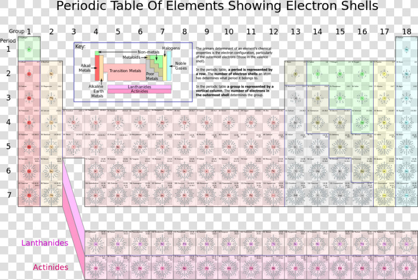 Periodic Table Shiny Or Dull  HD Png DownloadTransparent PNG