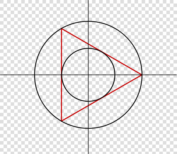 A Circle Inscribed In An Equilateral Triangle Which   Circle  HD Png DownloadTransparent PNG