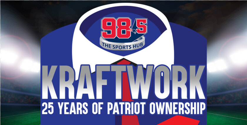 Kraftwork A Look At The 25 Year History Of Kraft Ownership   Poster  HD Png DownloadTransparent PNG