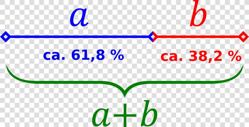 Golden Ratio Line   Png Download   Goldener Schnitt Definition  Transparent PngTransparent PNG