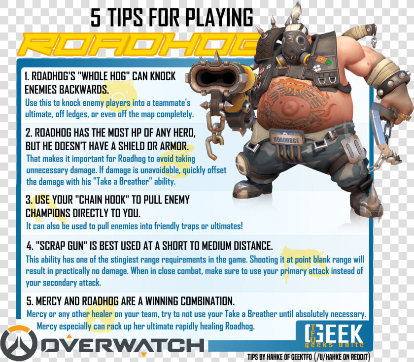 Hahke S Roadhog Tips   Overwatch Who Would Win Memes  HD Png DownloadTransparent PNG