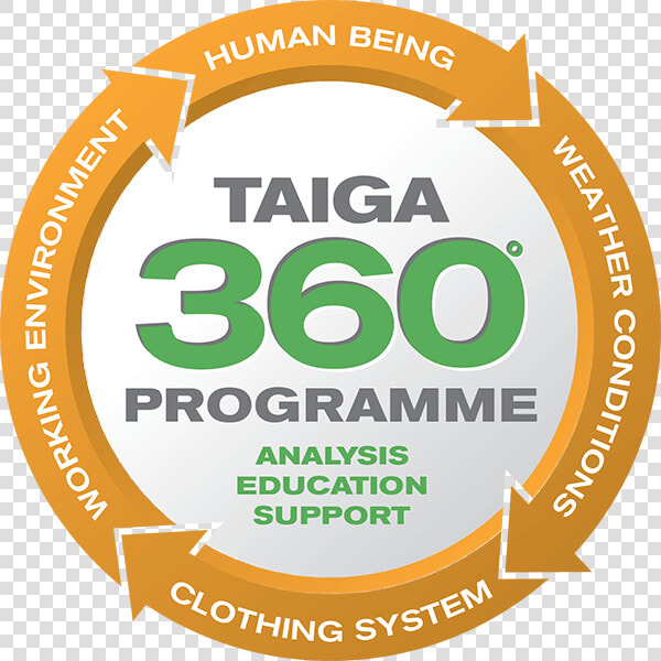 Taiga 360 Programme   Label  HD Png DownloadTransparent PNG