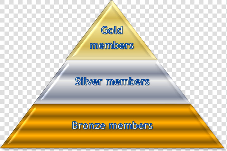 Transparent Gold Triangle Png   Gold Silver Bronze Pyramid  Png DownloadTransparent PNG