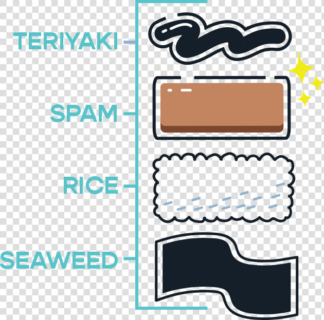 I  lt 3 Spam Musubi   Anime Ucapan Terima Kasih  HD Png DownloadTransparent PNG